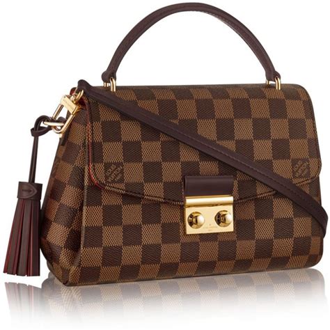 All About the Louis Vuitton Croisette Bag 